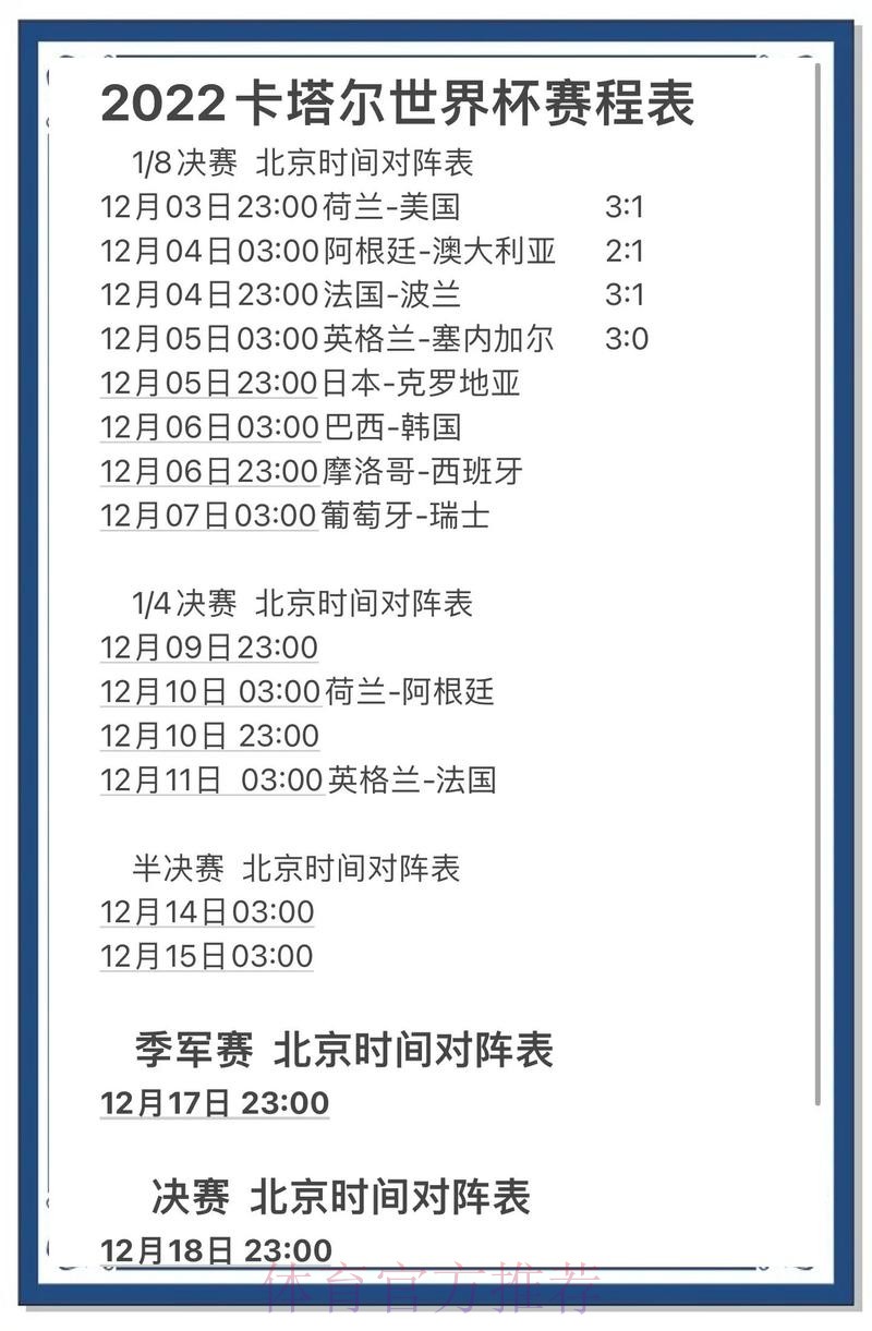 深入探讨:世界杯预测网站热门趋势分析 深入探讨:世界杯预测网站热门趋势分析